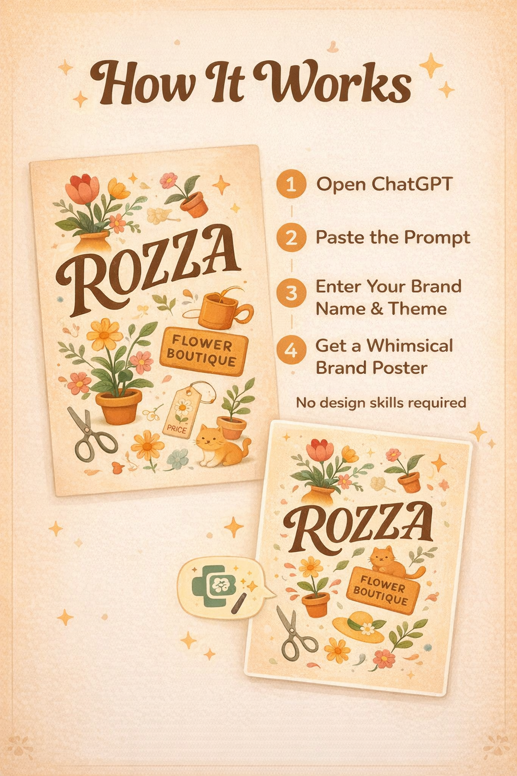 Whimsical Brand Poster Maker - Create Cute Storybook-Style Brand Posters Using ChatGPT