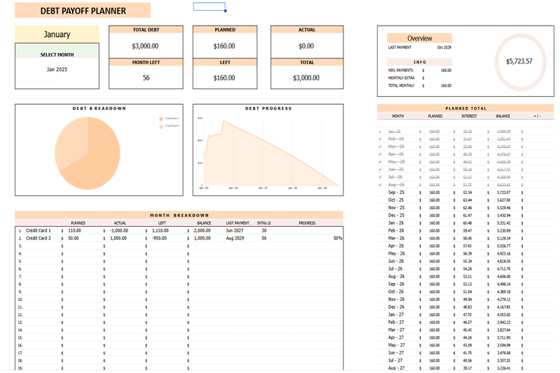 Debt payoff planner displaying debt progress chart, pie chart of debts, monthly payoff schedule, and debt summary boxes.