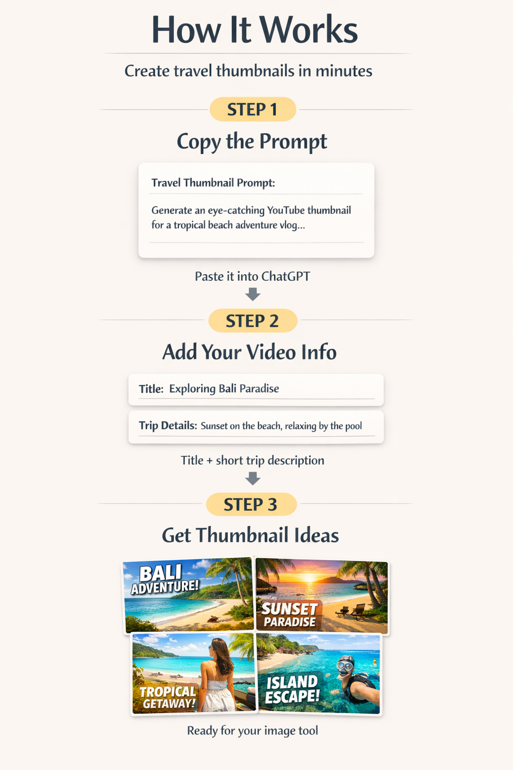 YouTube Travel Thumbnails That Get Clicks – AI Prompt