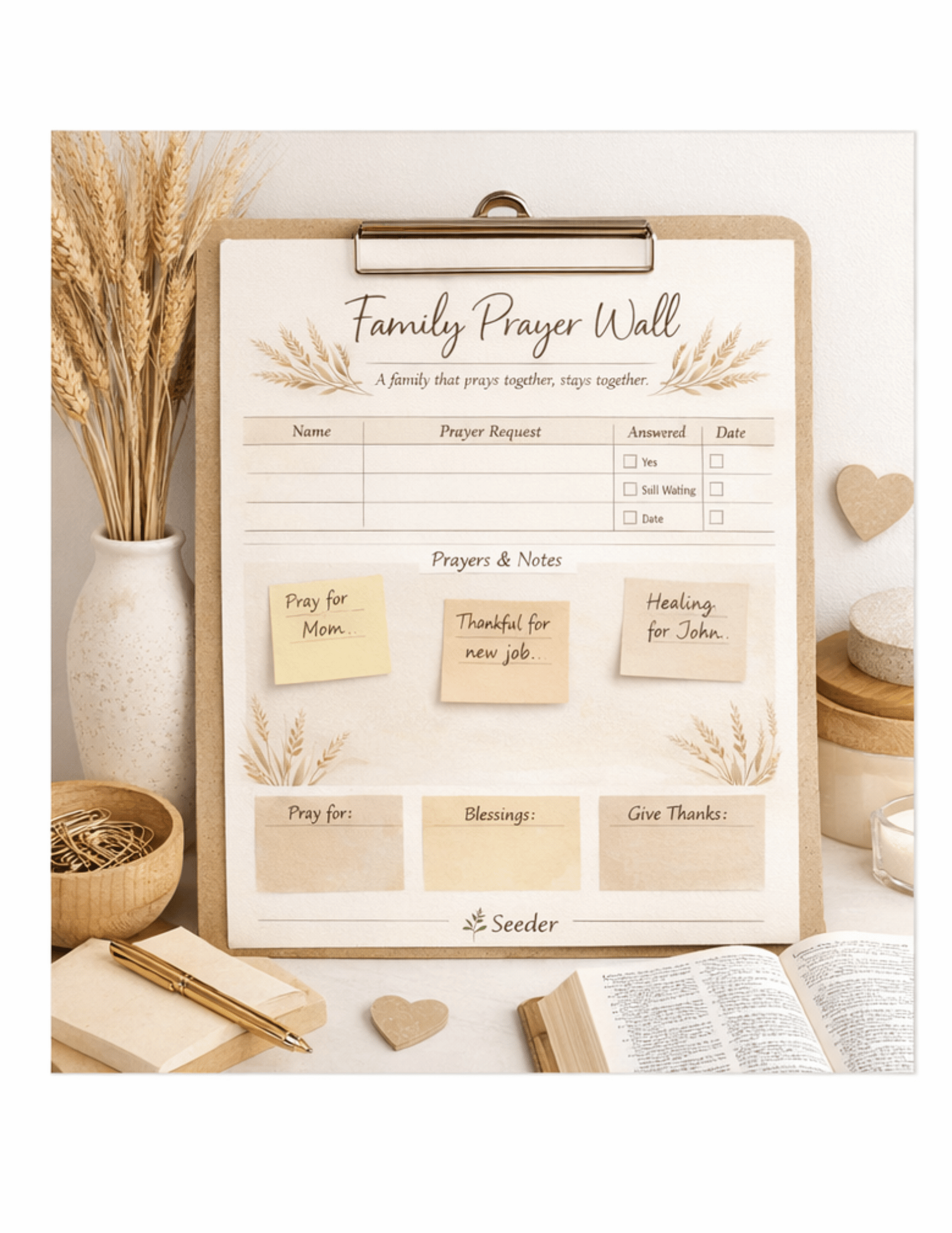 Digital Family Prayer Wall - Payhip