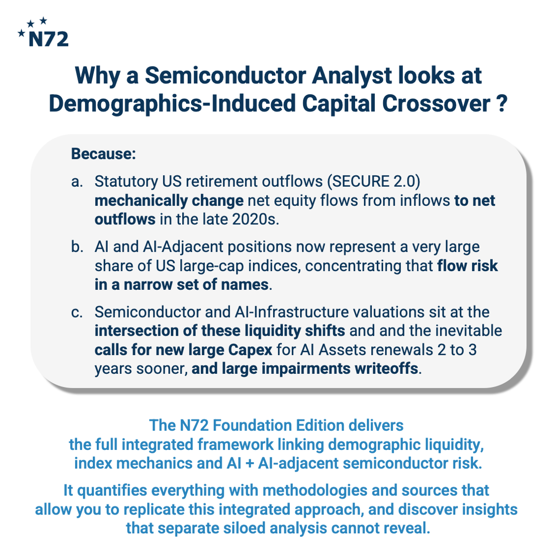 Why a semiconductor analyst studies demographics‑induced capital crossover – statutory RMD outflows from SECURE 2.0, high AI weight in US large‑cap indices, and their combined impact on AI‑adjacent semiconductor valuations, as analysed in the N72 AI Econo