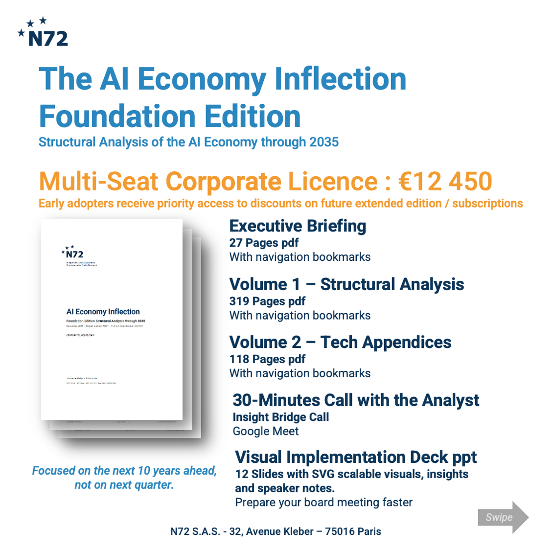 N72 AI Economy Inflection Foundation Edition multi‑seat corporate licence – €12,450 with executive briefing, structural analysis, technical appendices, 30‑minute analyst call and visual implementation PowerPoint deck with SVG figures and speaker notes.