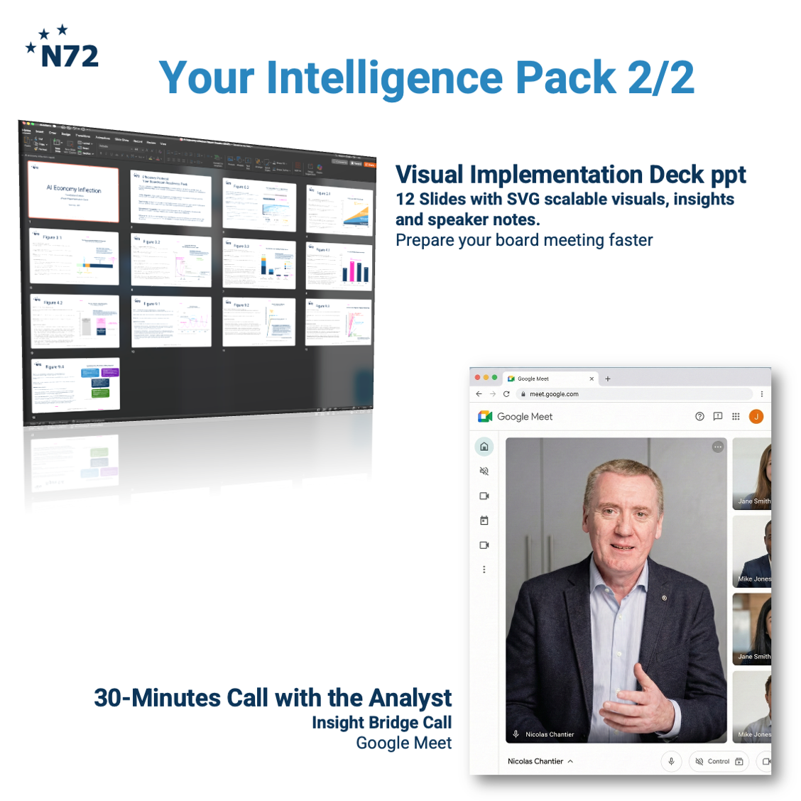 N72 Intelligence Pack 2: PowerPoint visual implementation deck with SVG figures and speaker notes plus a complimentary 30‑minute Insight Bridge Call with semiconductor analyst Nicolas Chantier.