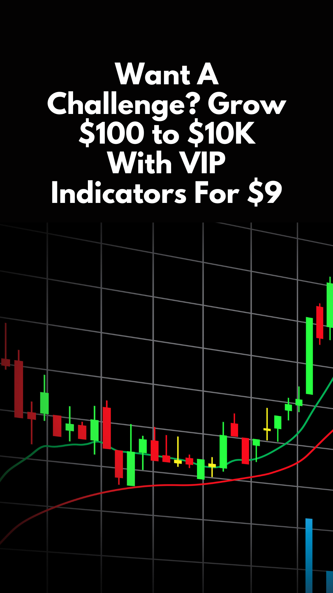 Want A Challenge? Grow $100 to $10K With VIP Indicators For $9