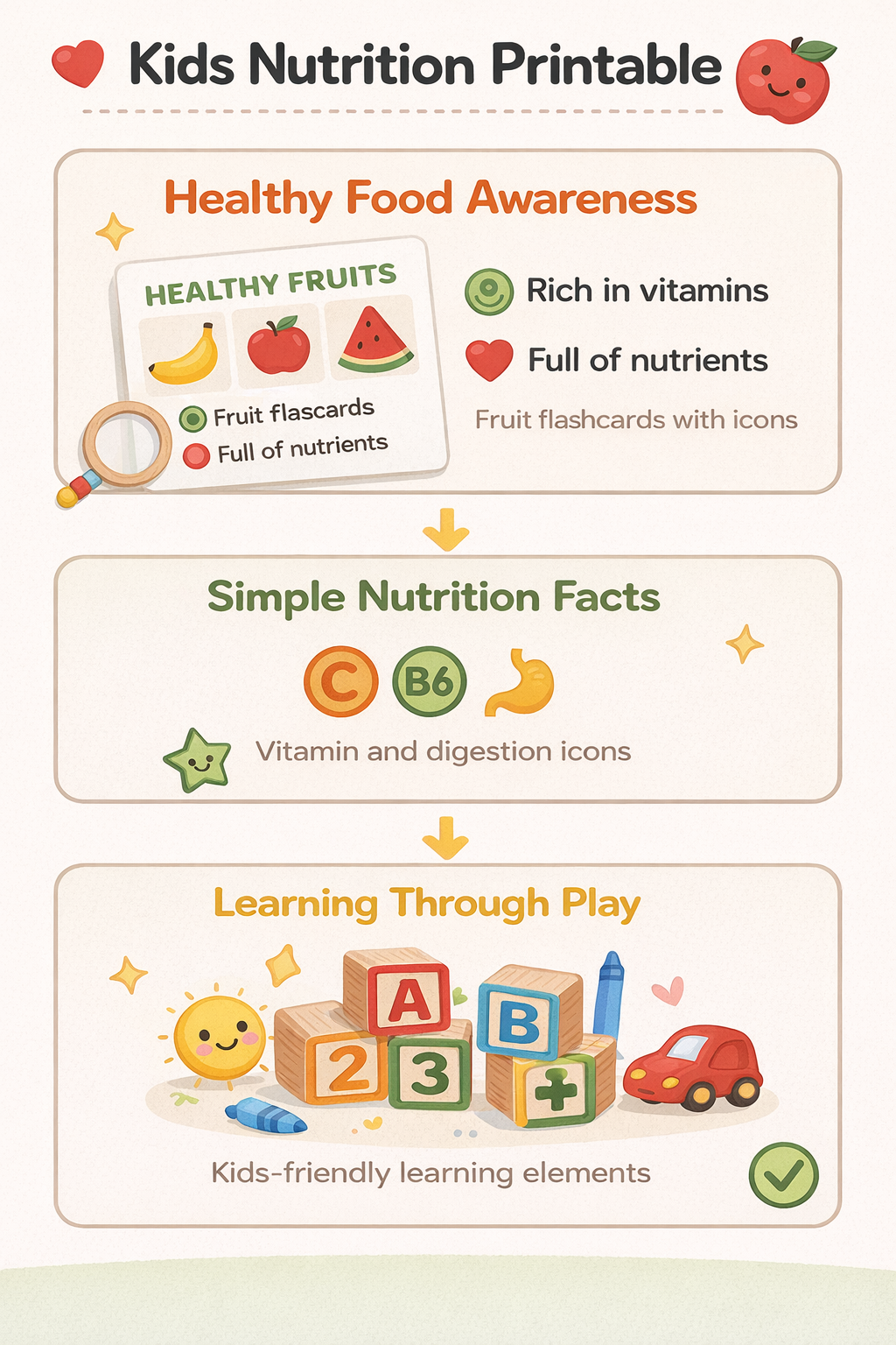 Teach Kids Healthy Eating – Printable Fruit Nutrition Flashcards (Ages 3–8)