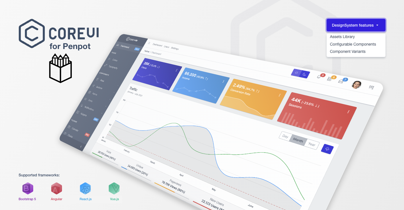 CoreUI Design System for Penpot Pro - Payhip