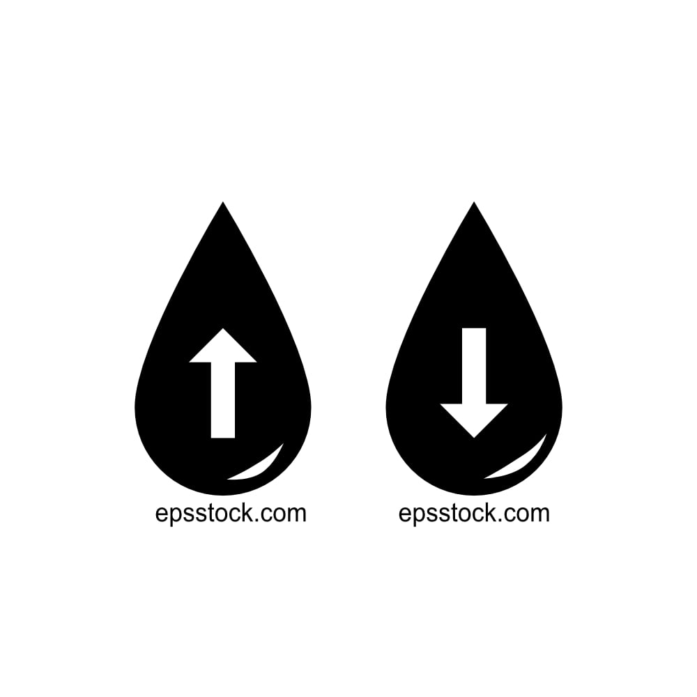 oil price fluctuations