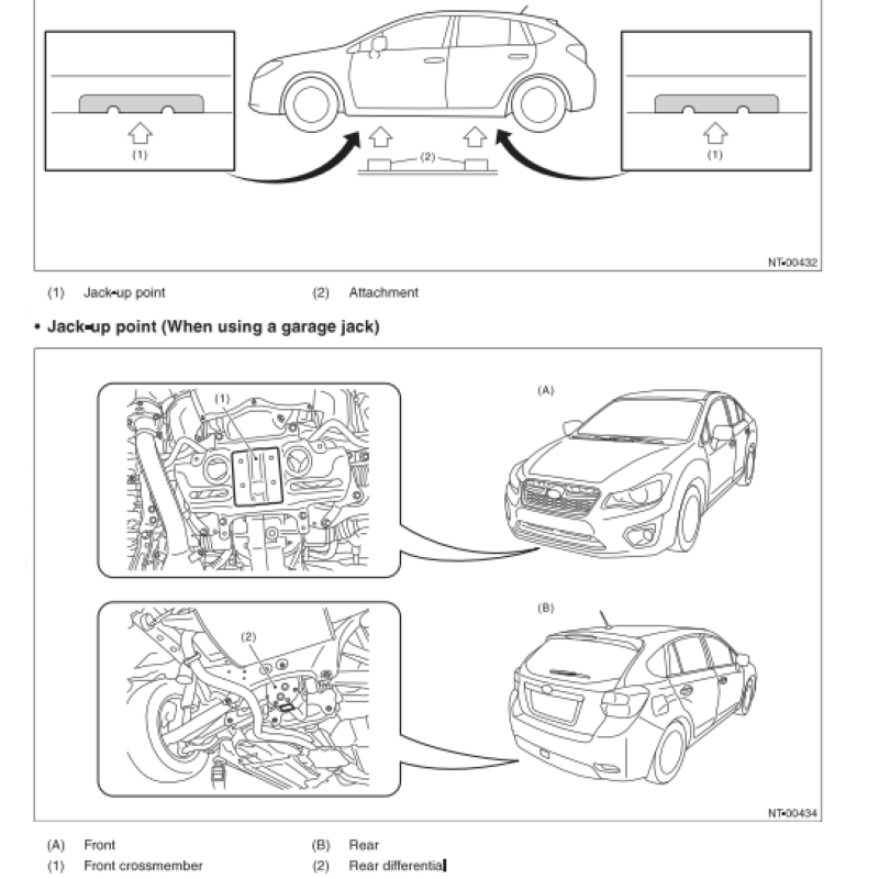 Subaru XV / Crosstrek Repair Manual PDF 2012–2017-4