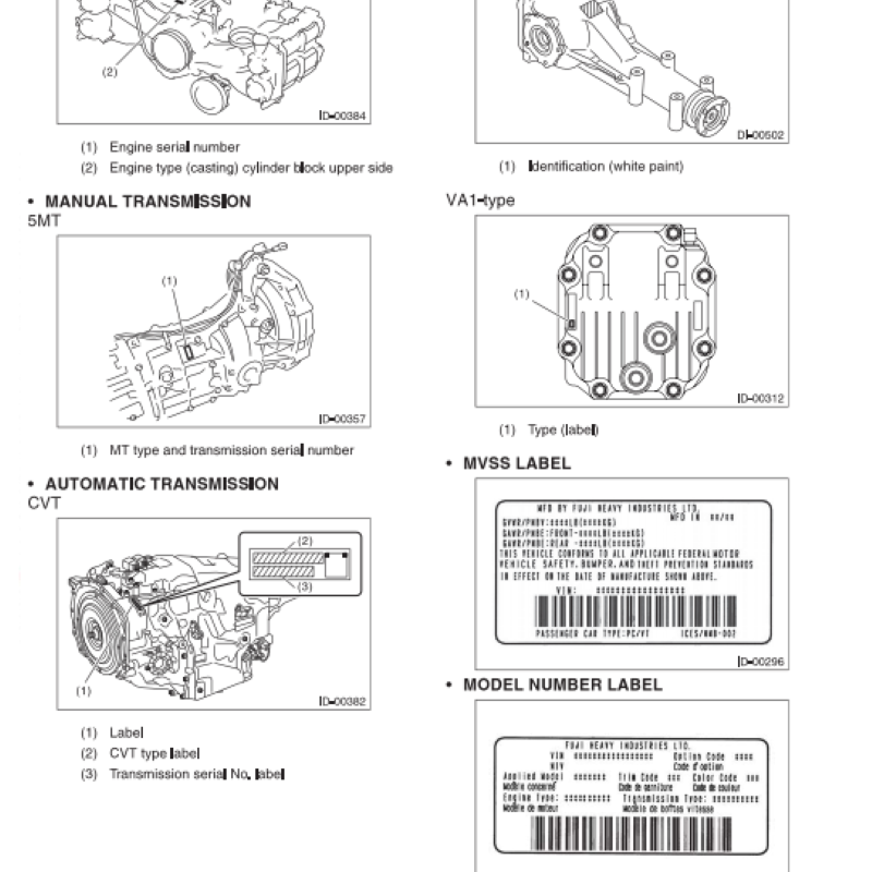 Subaru XV / Crosstrek Repair Manual PDF 2012–2017-5