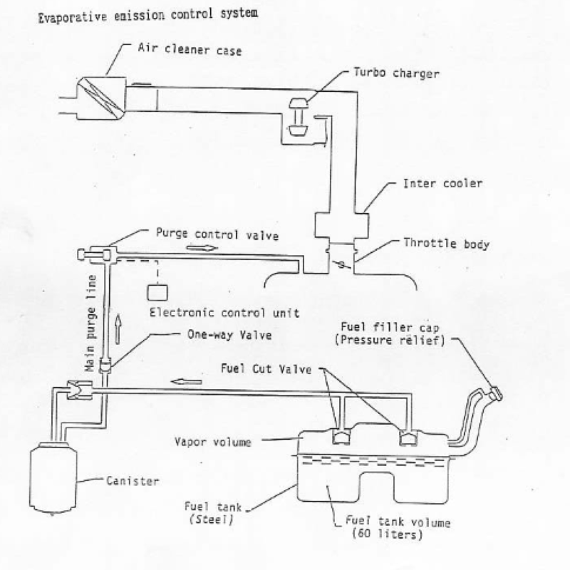 subaru-impreza-wrx-p1-repair-manual-pdf-1999-2000-6
