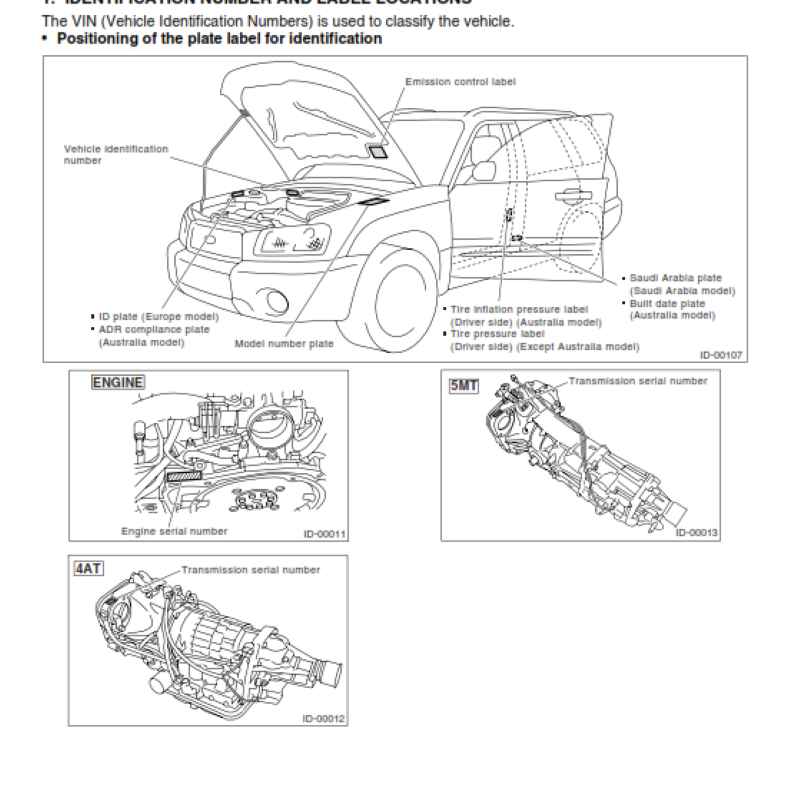 subaru-forester-sg-series-repair-manual-pdf-2002-2008-4