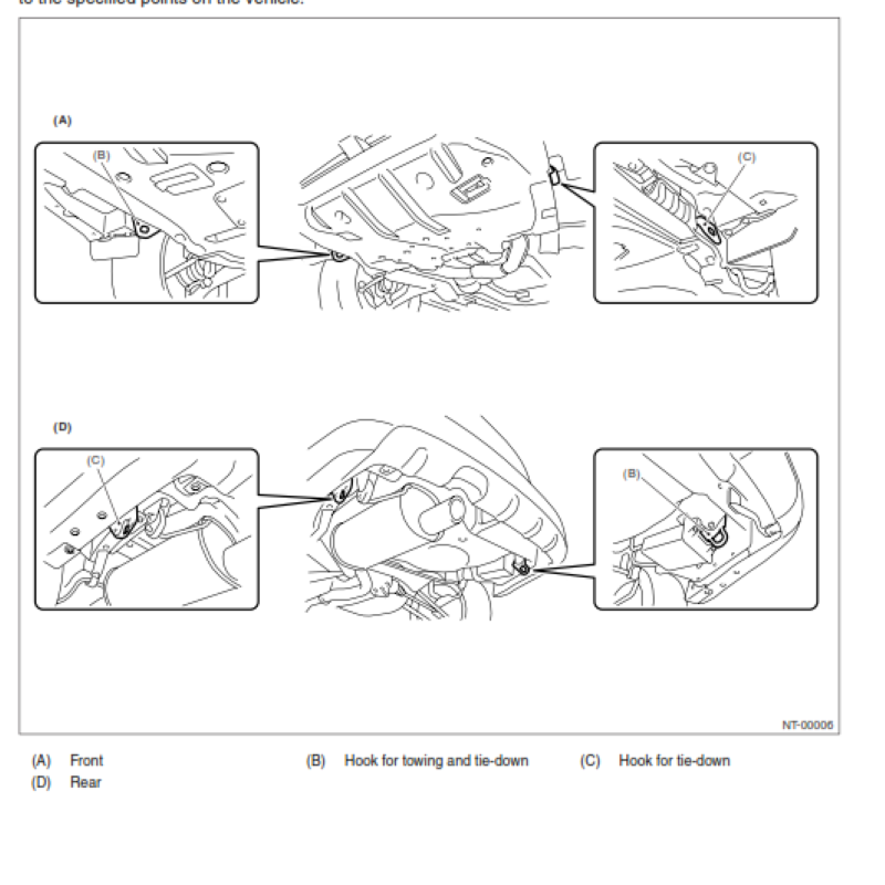 subaru-forester-sg-series-repair-manual-pdf-2002-2008-3
