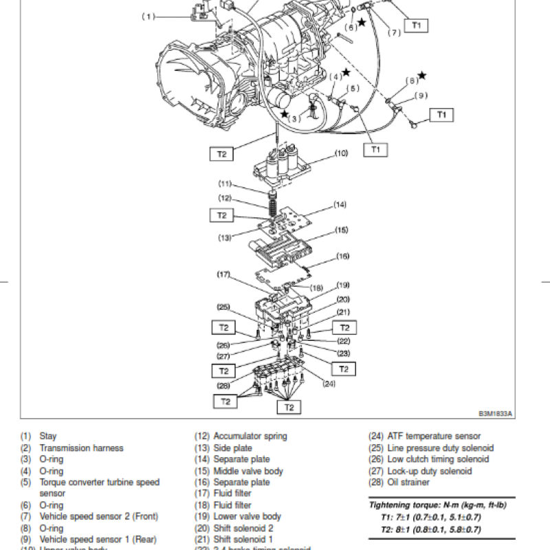 subaru-forester-repair-manual-pdf-1999-2002-3