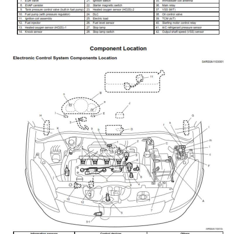 suzuki-swift-repair-manual-pdf-2004-2010-3