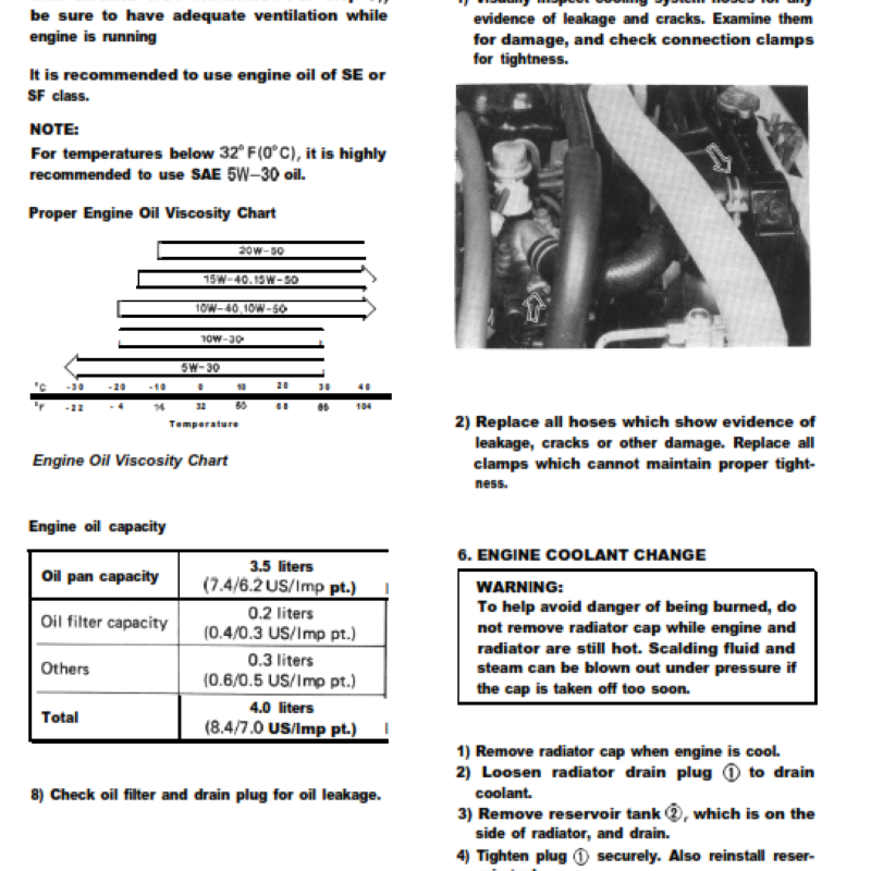 suzuki-jimny-samurai-sierra-ja51-sj413-repair-manual-pdf-1984-1995-3
