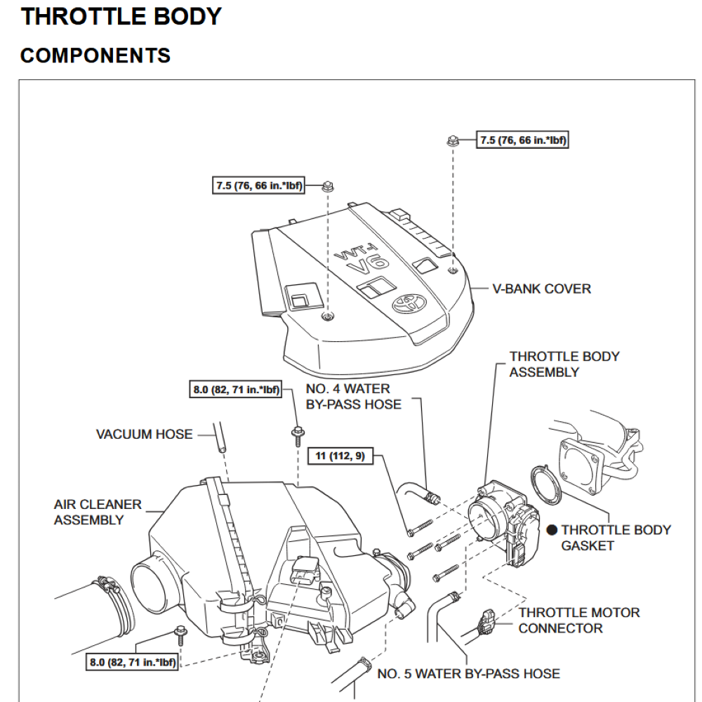toyota-hilux-generation-7-repair-manual-pdf-2005-2006-4