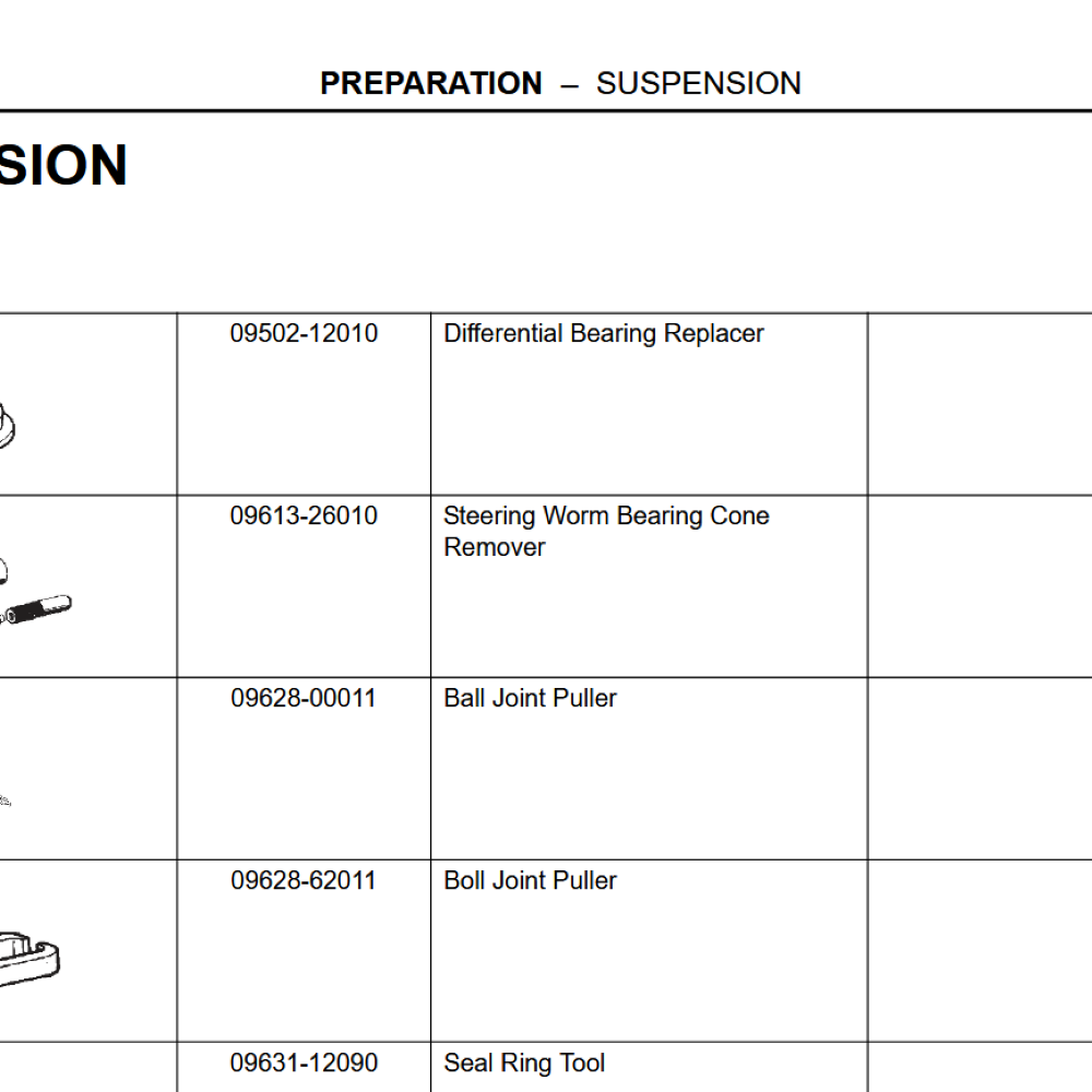 toyota-hilux-generation-7-repair-manual-pdf-2005-2006-2