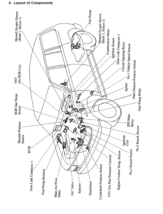 toyota-land-cruiser-j80-repair-manual-pdf-1990-1997-6