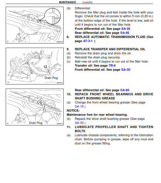 toyota-land-cruiser-j100-repair-manual-pdf-1998-2007-3