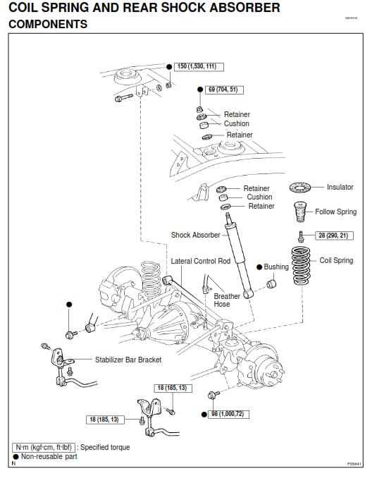toyota-land-cruiser-j100-repair-manual-pdf-1998-2007-6