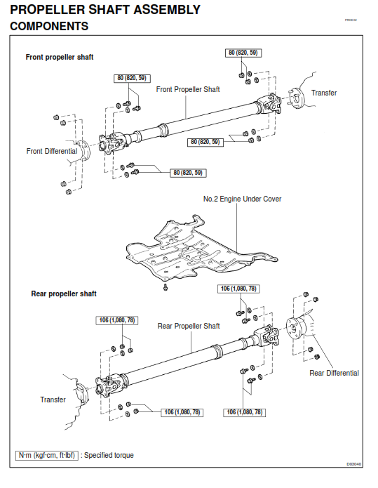 toyota-land-cruiser-j100-repair-manual-pdf-1998-2007-4