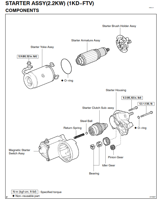 toyota-land-cruiser-prado-j120-repair-manual-pdf-2002-2009-6