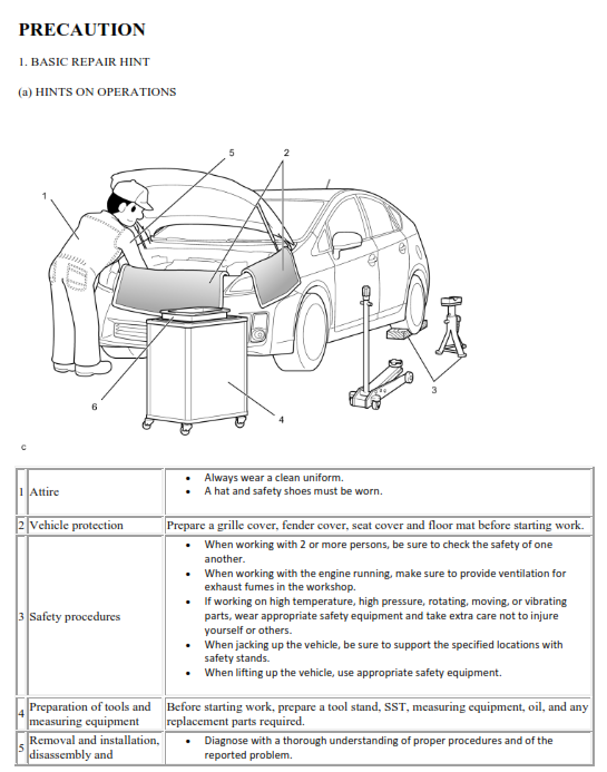 toyota-prius-xw30-zvw30-repair-manual-pdf-2009-2014-3