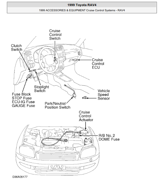 toyota-rav4-xa10-repair-manual-pdf-1996-2000-4