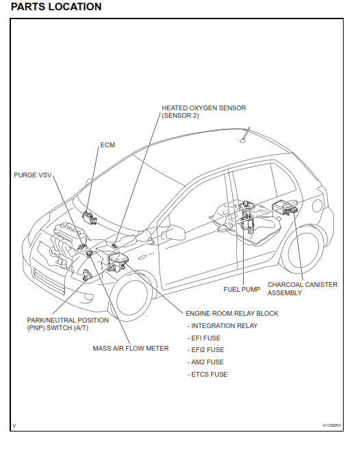 toyota-yaris-vitz-xp90-repair-manual-pdf-2005-2011-2