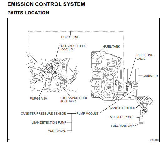toyota-yaris-vitz-xp90-repair-manual-pdf-2005-2011-4