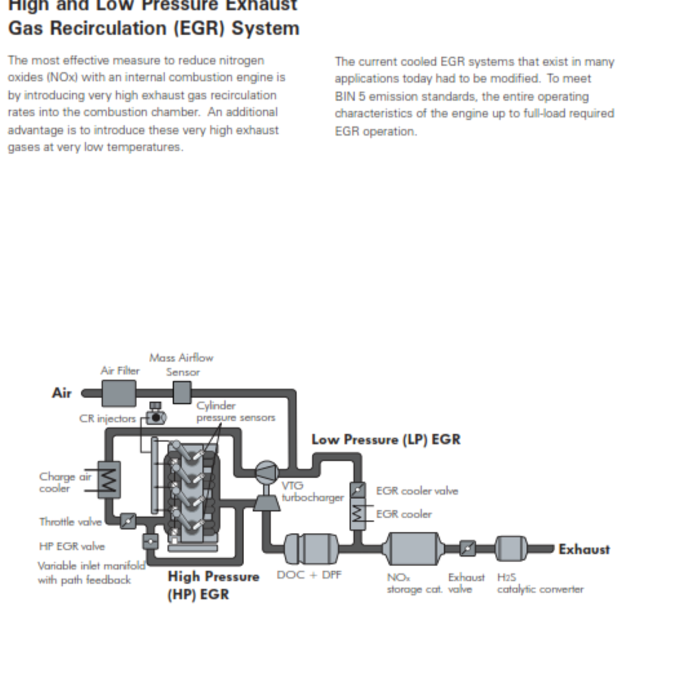volkswagen-amarok-repair-manual-pdf-2010-2018-5