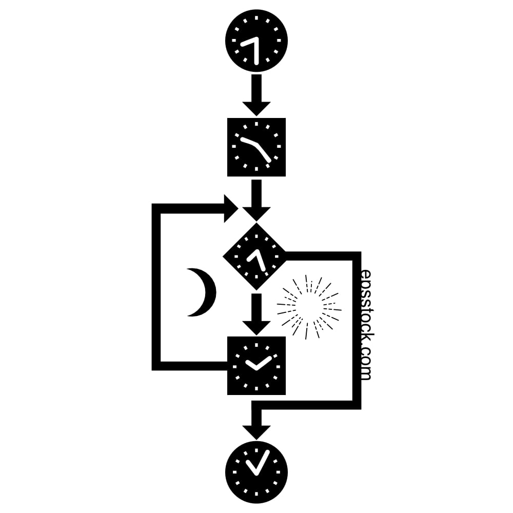 Circadian health Rhythm