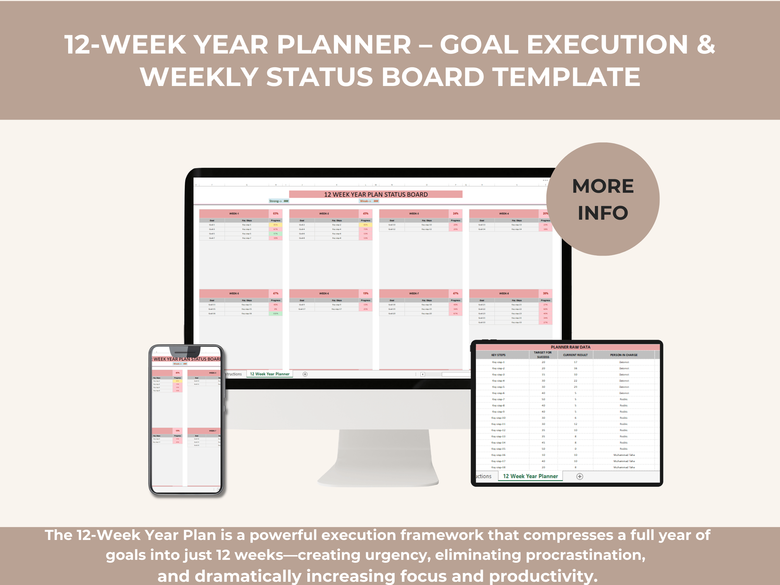 12-Week Year Planner – Goal Execution & Weekly Status Board Template