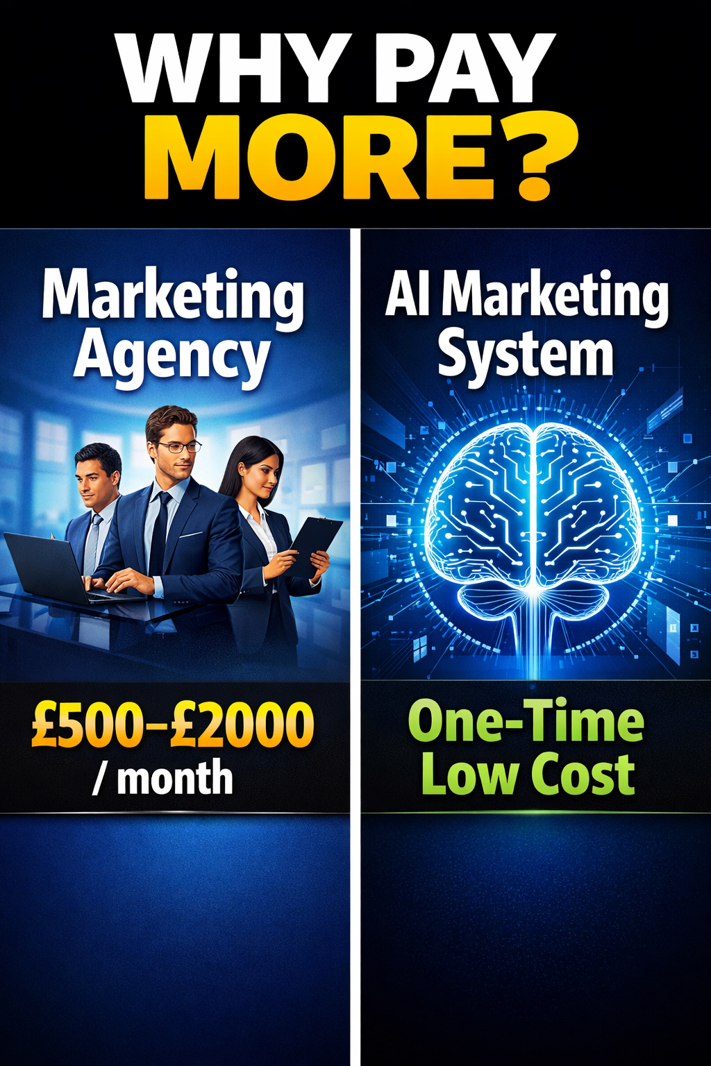 AI Marketing System for UK Startups – 30 ChatGPT Prompts That Get Customers