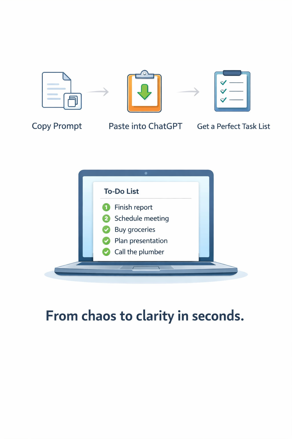 Stop Overthinking Your To-Do List | The AI-Powered Task Planning System