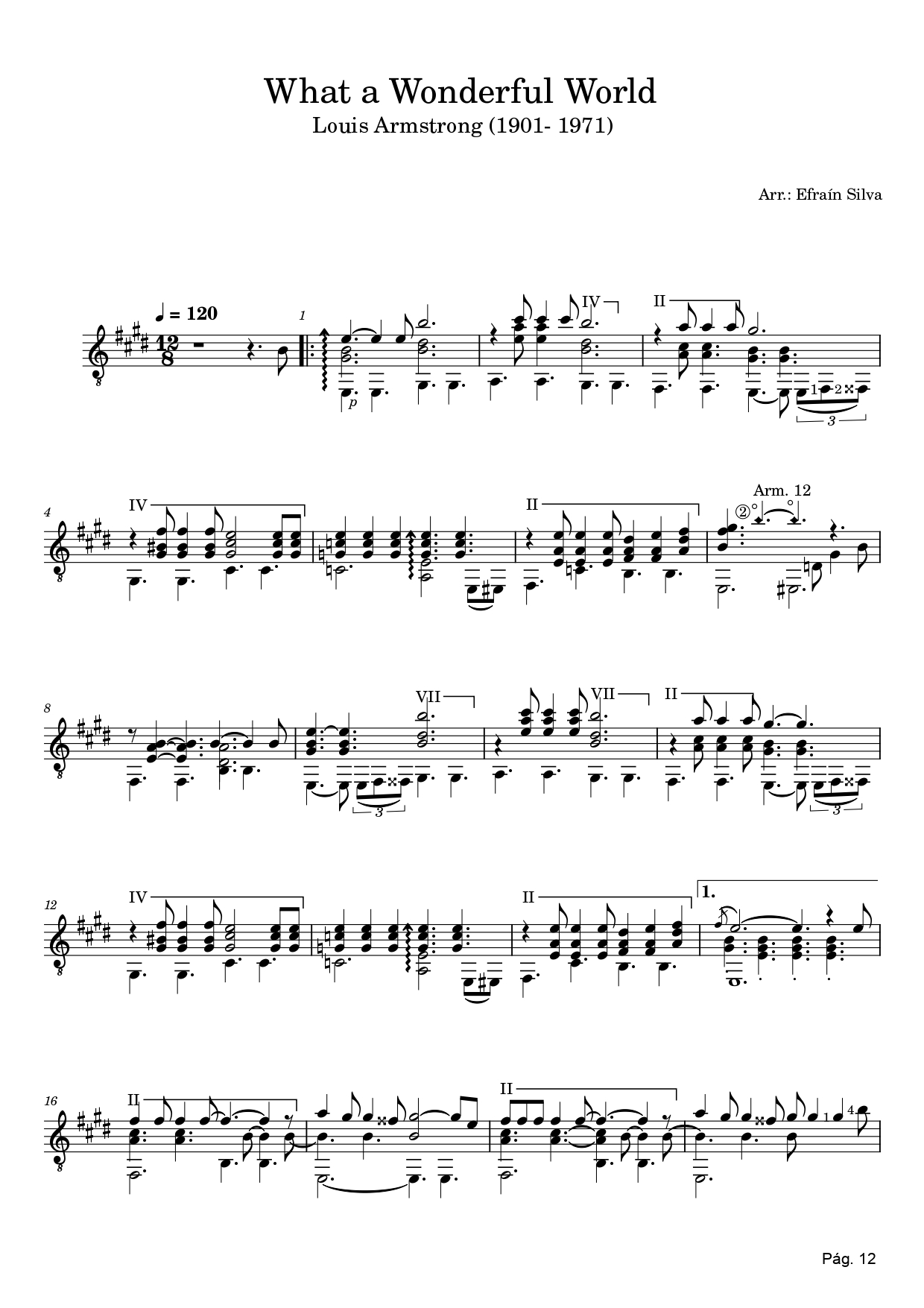 Louis Armstrong, Jazz Ballad, Optimism, Wedding Music, Slow Tempo, Classical Guitar Arrangement, Unforgettable Collection, Thiele & Weiss.