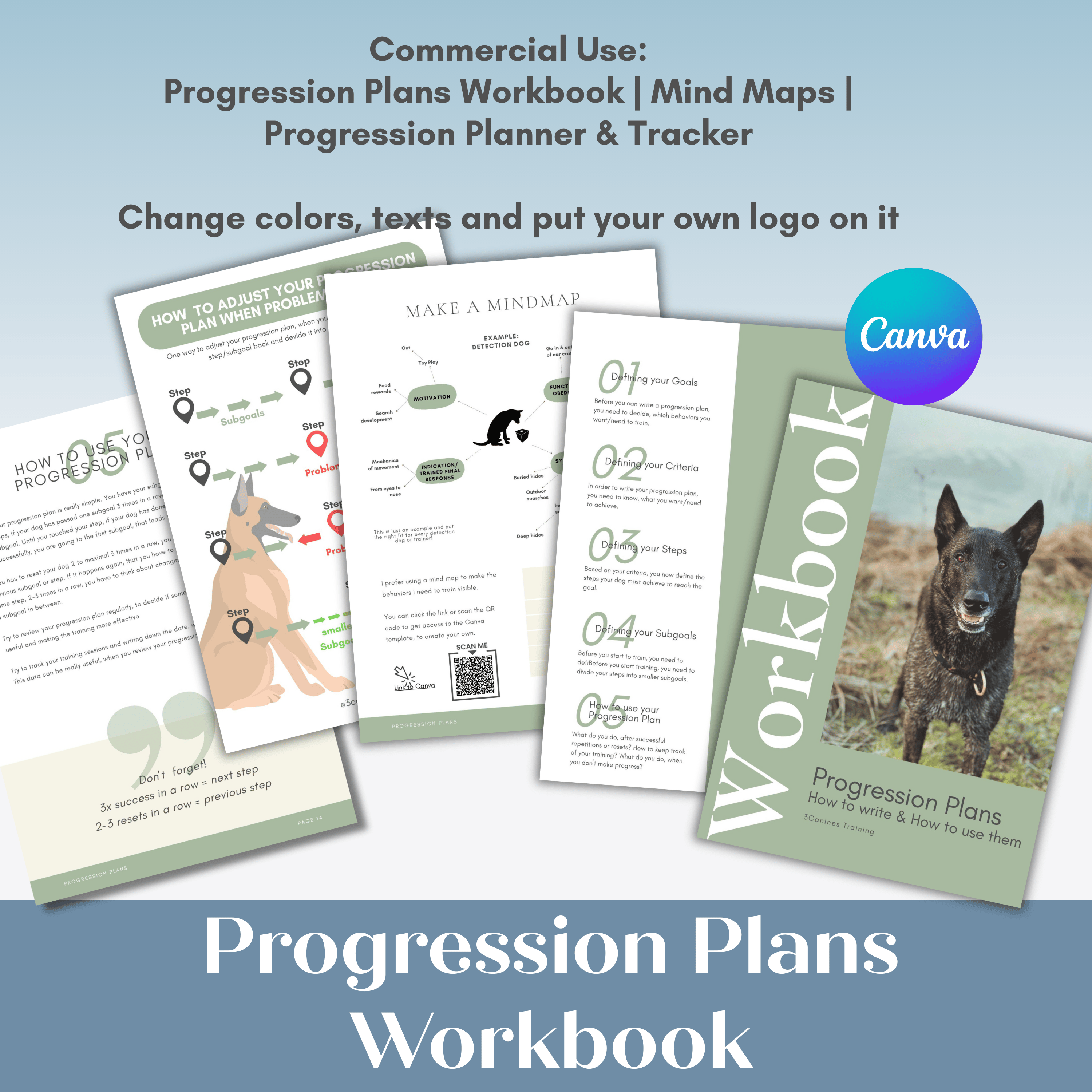 Commercial Use: Progression Plans Workbook | Mind Maps | Progression ...