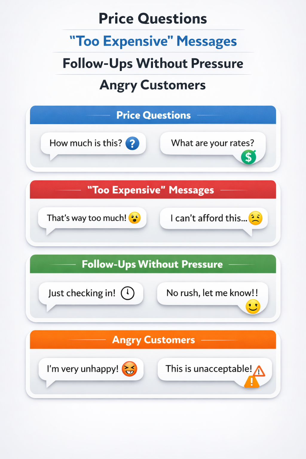 Instagram DM Reply System for Shop Owners