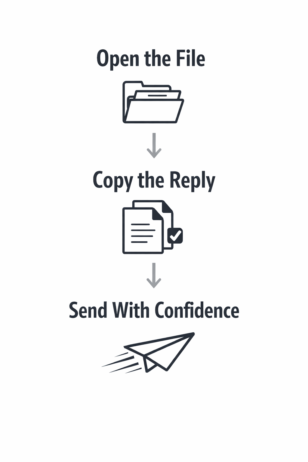 Instagram DM Reply System for Shop Owners