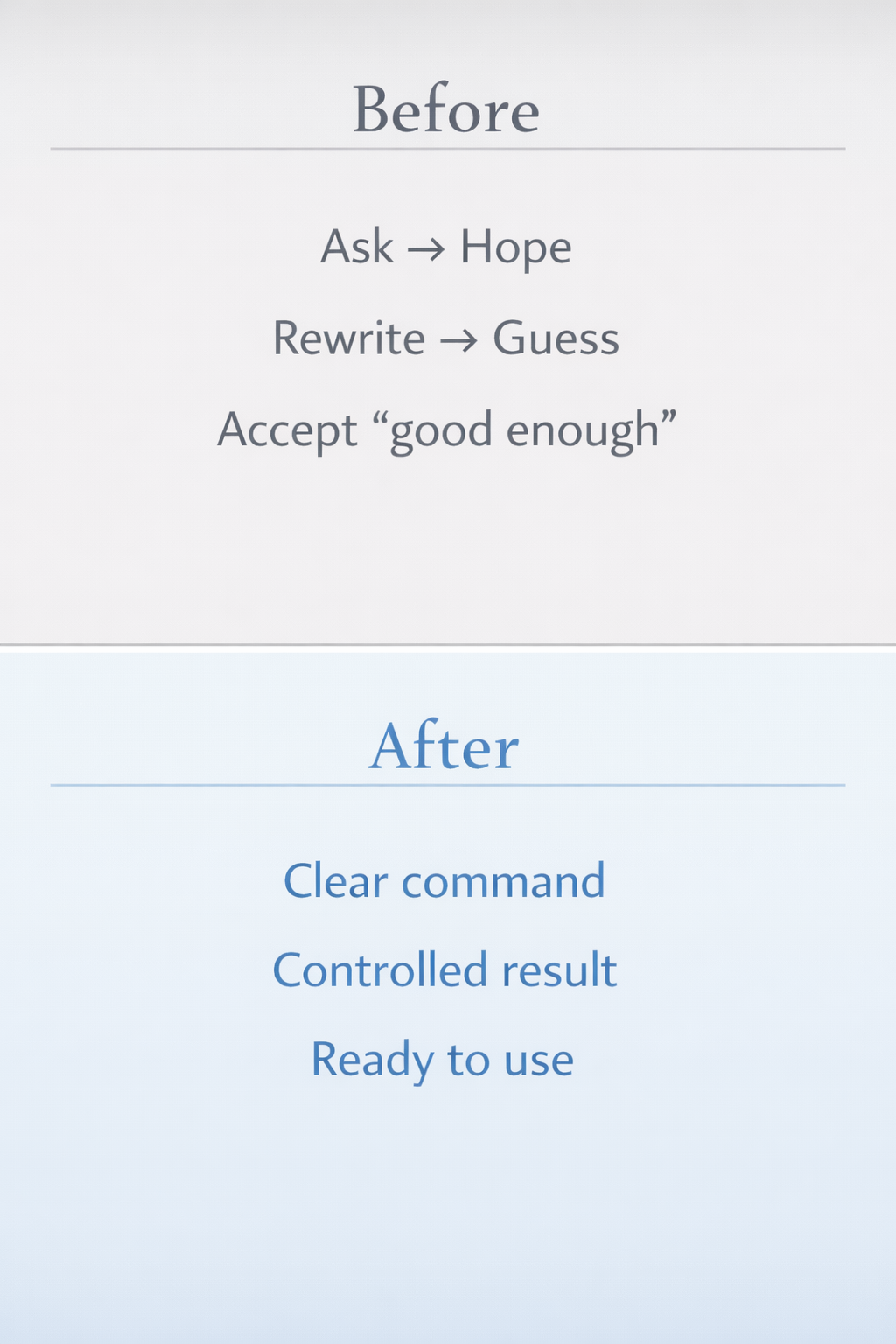 AI Command System — Get Clear, Usable AI Results — Without Guessing or Rewriting