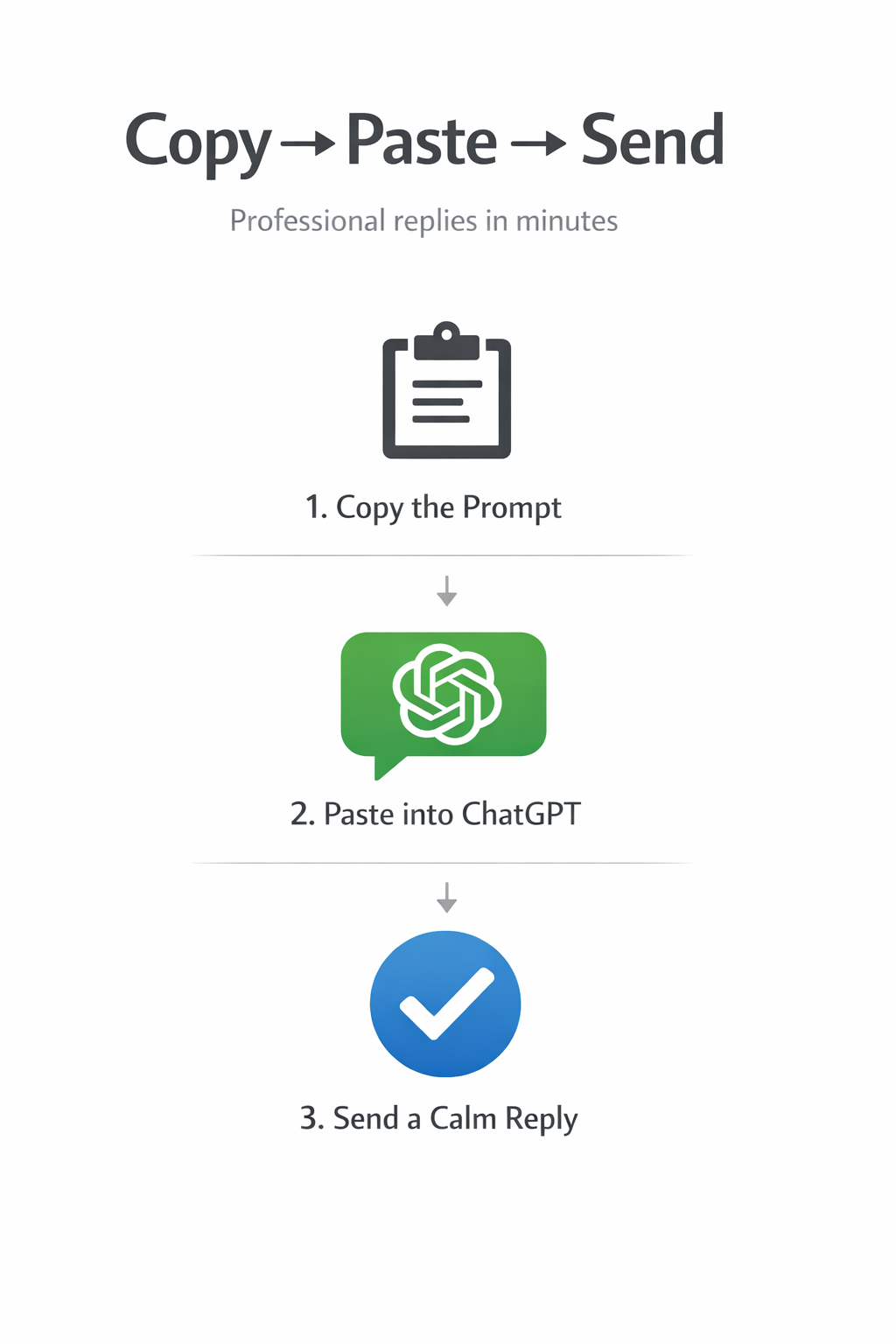 Angry Customer Reply Kit (20 ChatGPT Prompts)