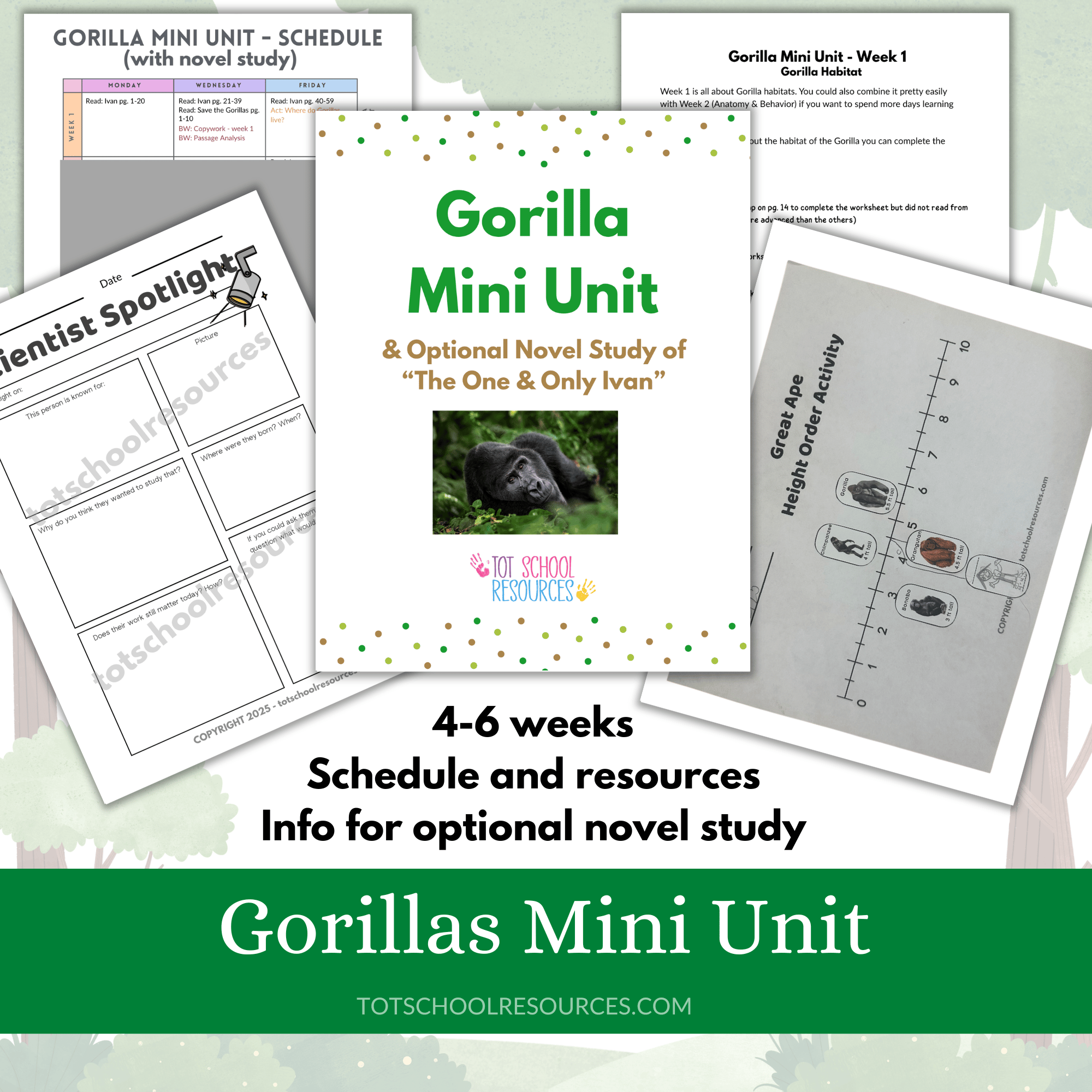 Gorilla Mini Unit - Payhip