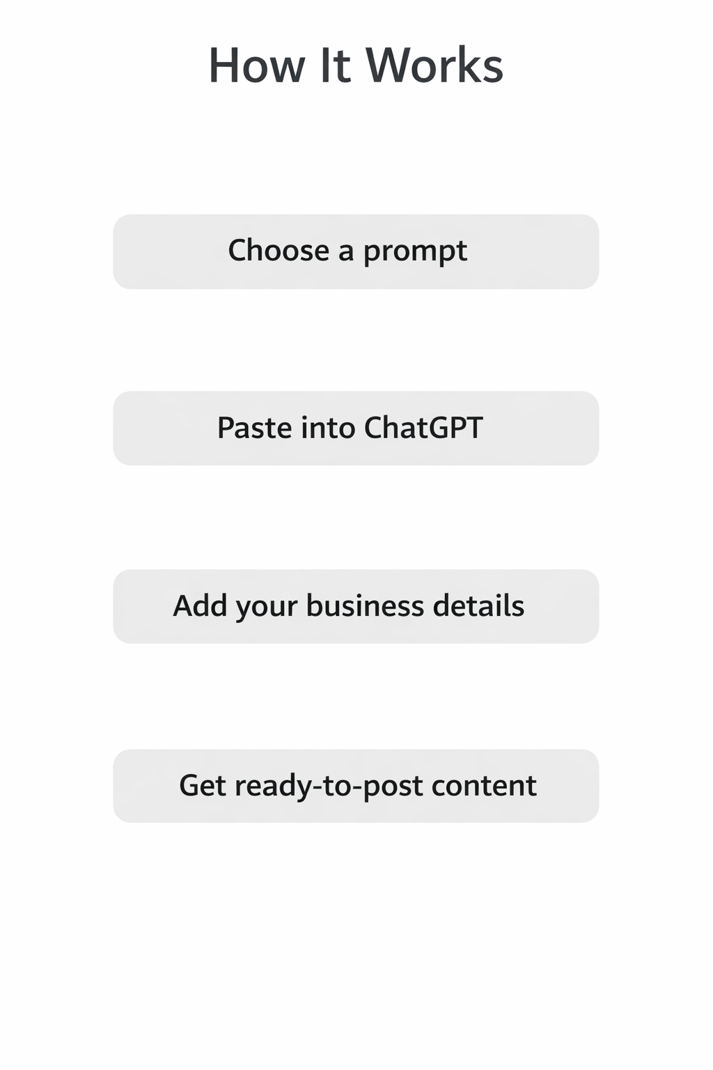 37 ChatGPT Marketing Prompts for Busy Small Businesses (USA)