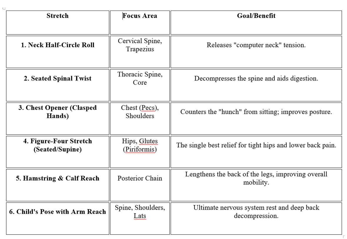 Quick Stretch Routine