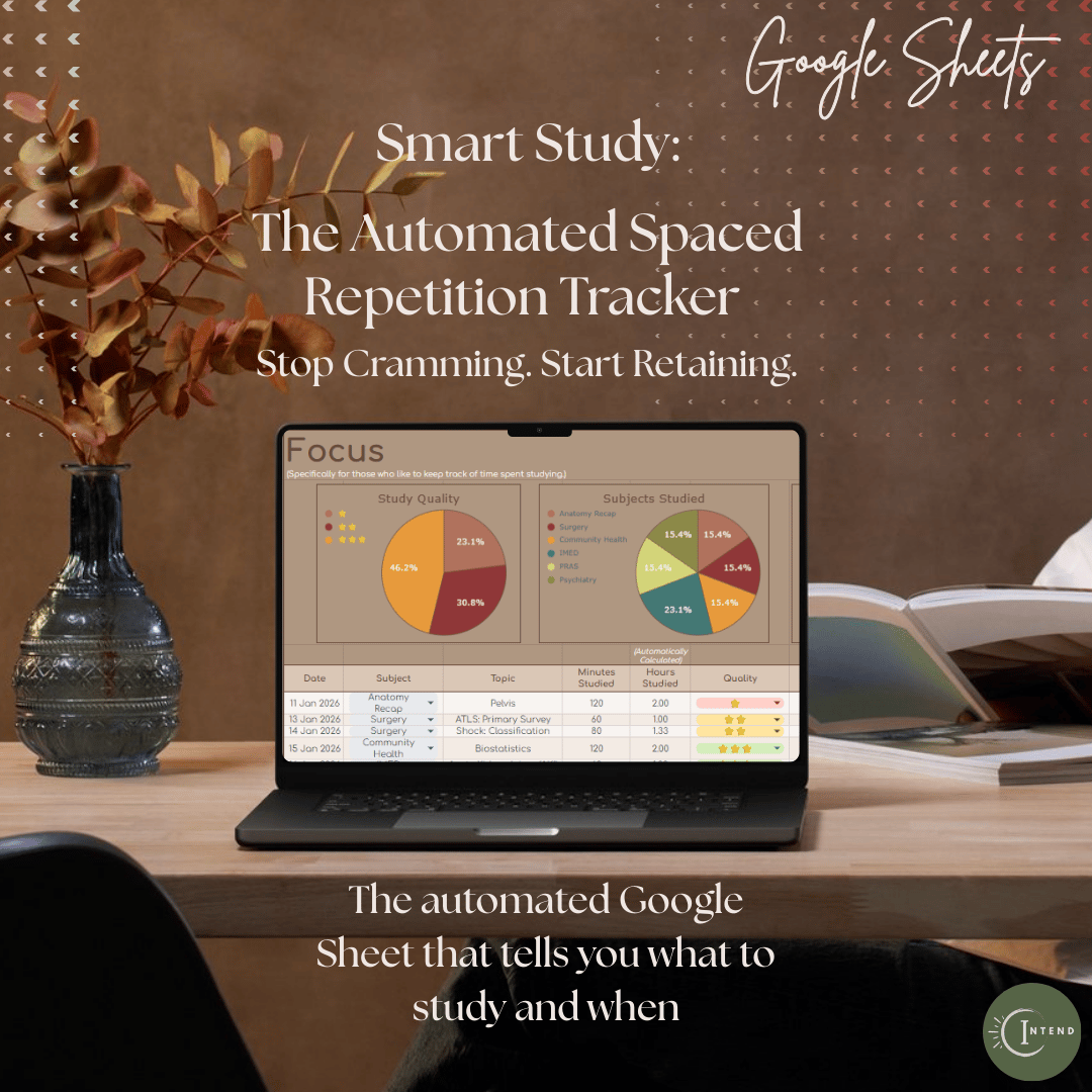 Smart Study: The Automated Spaced Repetition Tracker (Google Sheets)