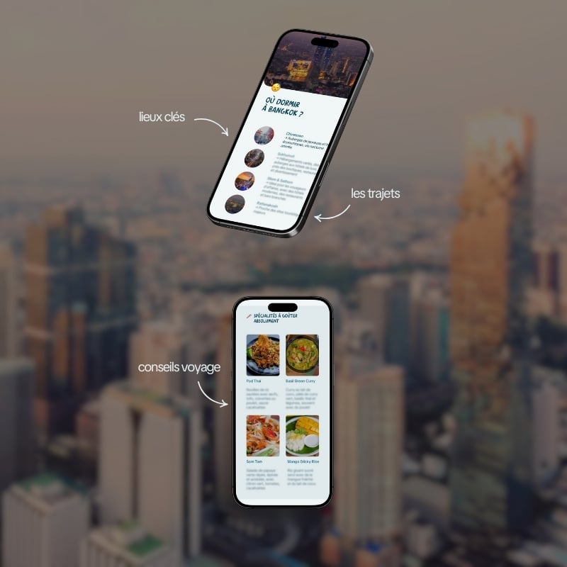 🇹🇭 Guide Bangkok Google Maps - Payhip