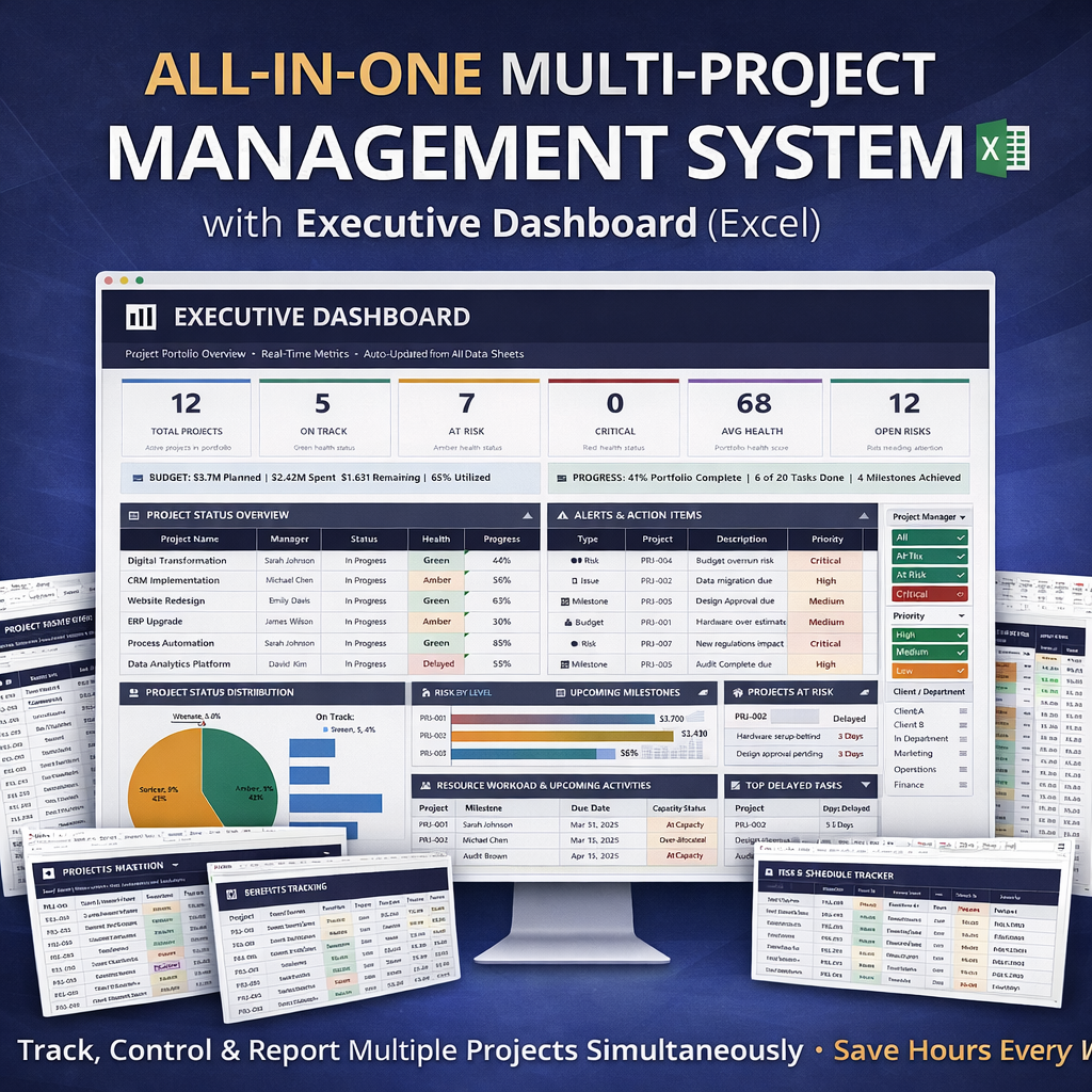 All-in-one multi-project management system in Excel with executive dashboard showing project status, risks, budget tracking, and portfolio performance.