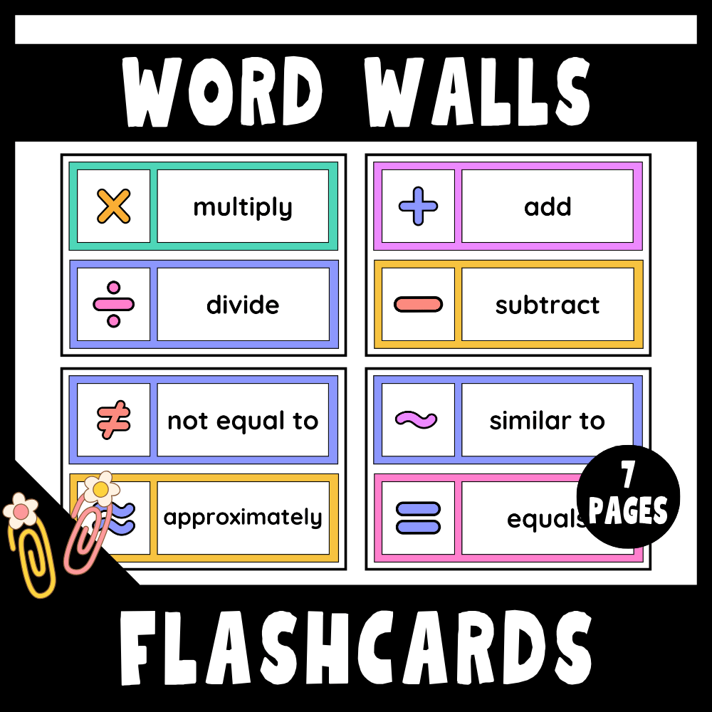 Mathematics Symbols Word Wall Flashcards