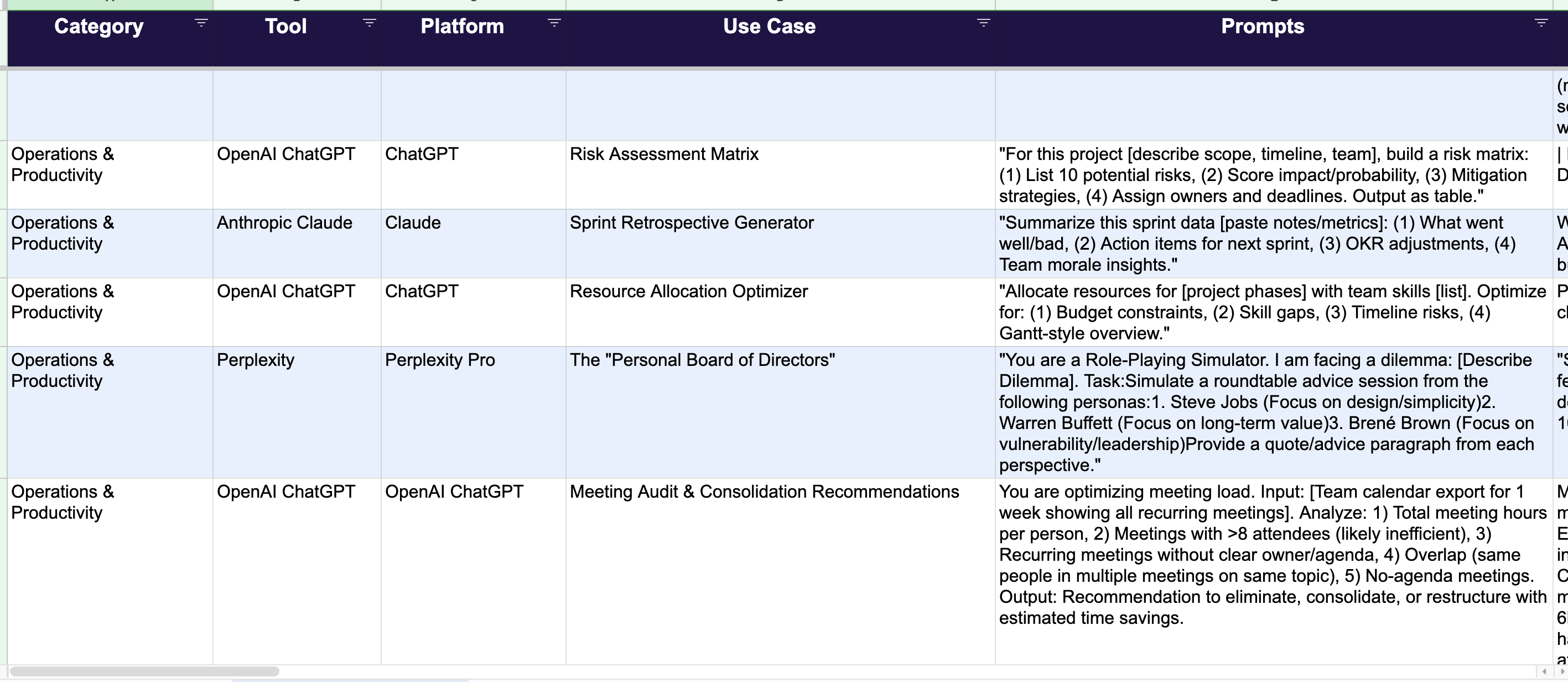 AI Bites Collective - AI Use Cases - Payhip