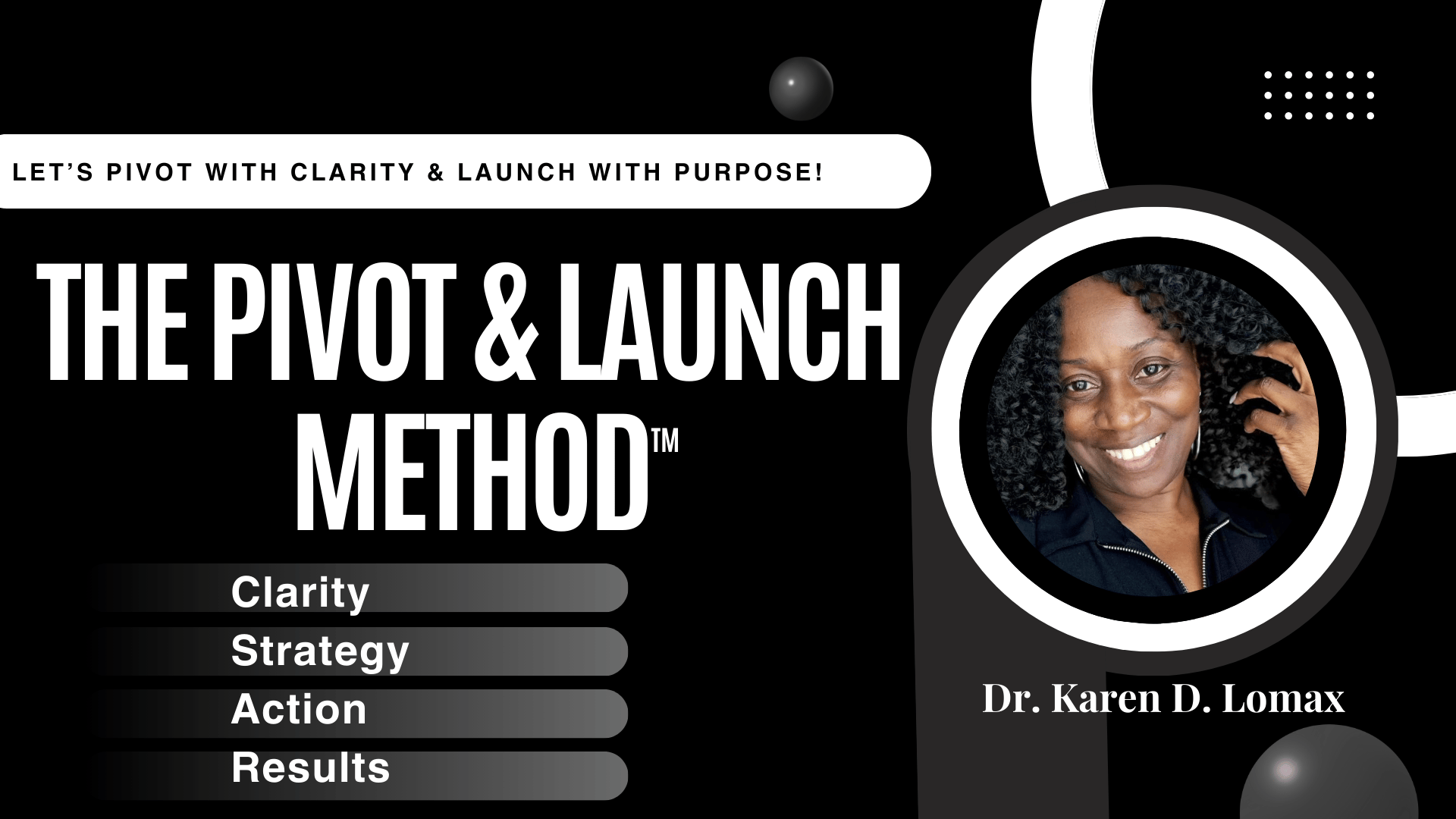 The Pivot & Launch Method - Payhip